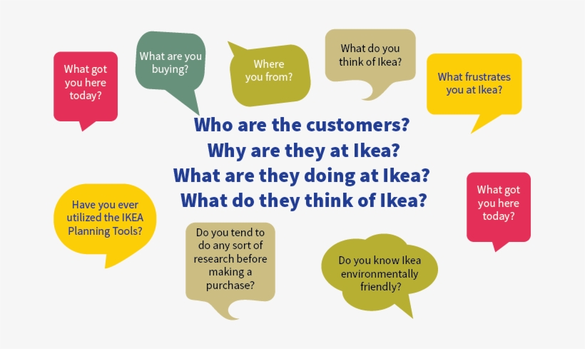 Userinterviews - User Interviews, Inc., transparent png download