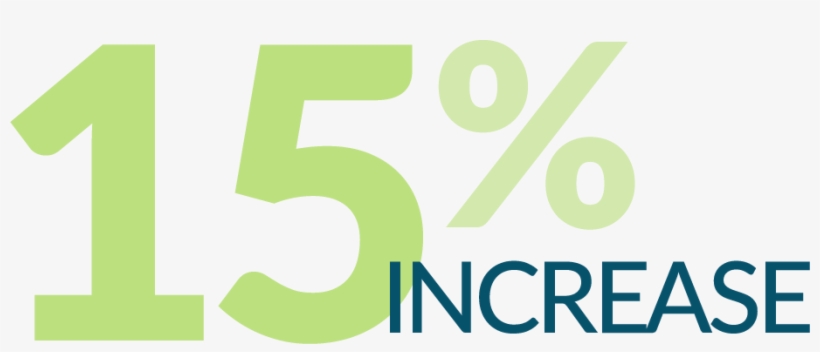 The Benefits - Graphic Design, transparent png download