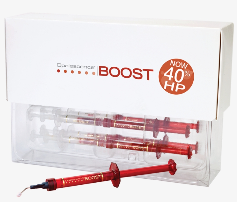 In-office System - Opalescence Boost 40 Png, transparent png download