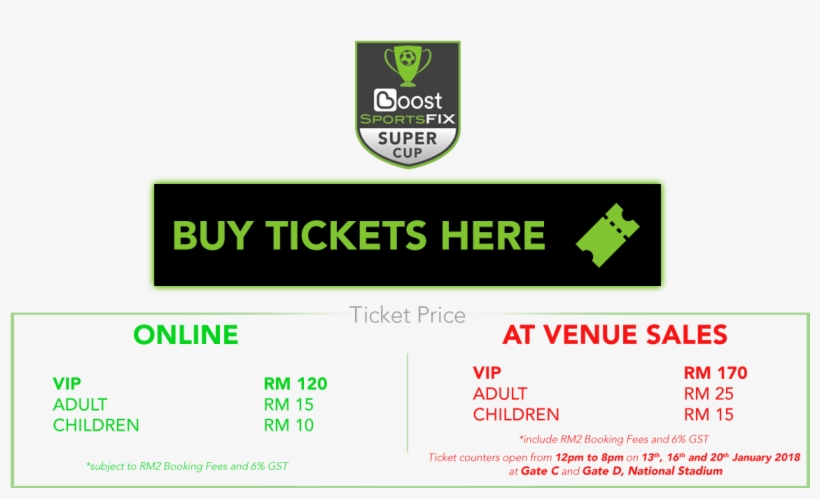 Official Partners - Logo Boost Sportsfix Super Cup 2018, transparent png download
