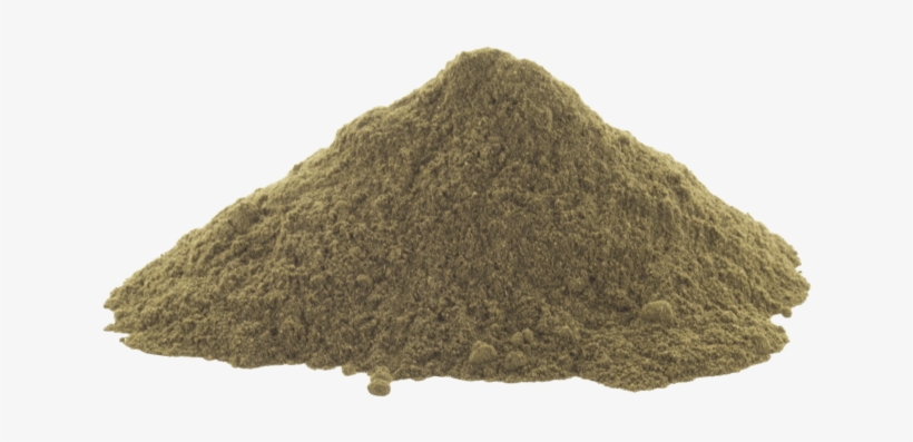 Banyan Botanicals Tulsi Powder, transparent png download