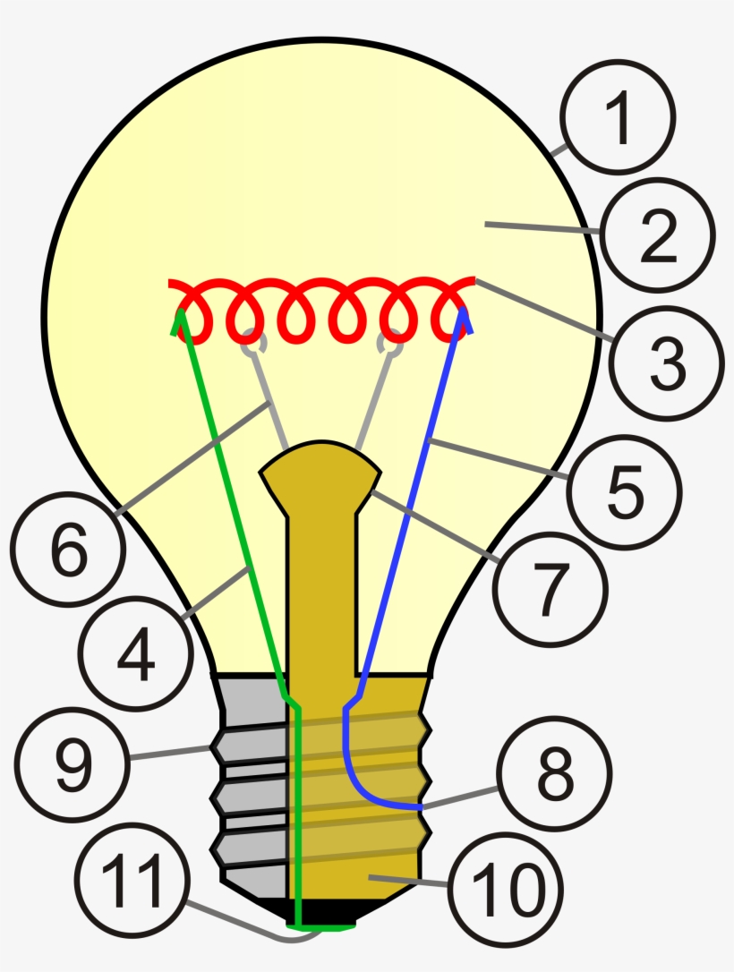 Open - Incandescent Light Bulb, transparent png download