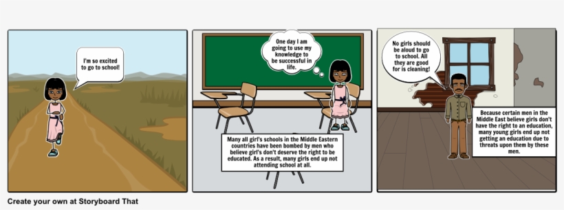 Girl's Rights To Education - Education, transparent png download
