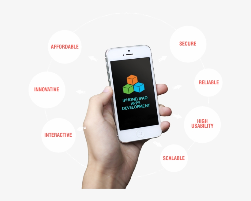 Iphone Apps Development Company Jaipur - Nottingham Council House, transparent png download