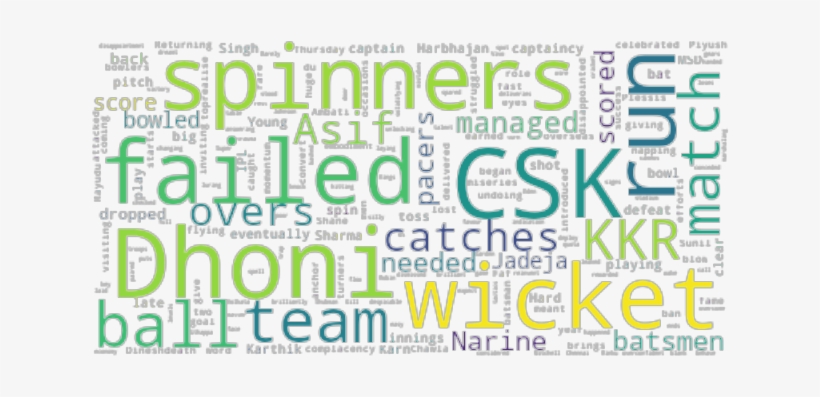 Article Analysis - Graphic Design, transparent png download