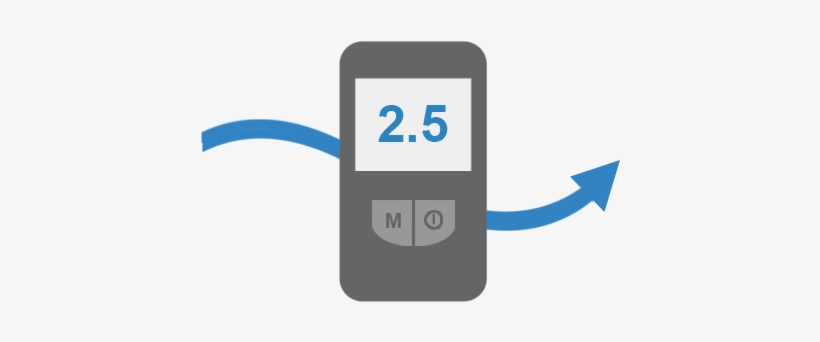 Tool Icon Inr Levels - Graphic Design, transparent png download