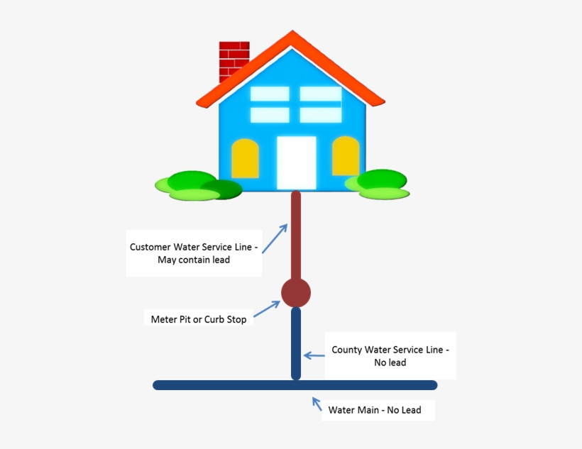 Home School Link Book, transparent png download