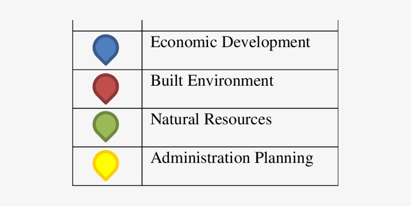 Map Geo‐coding Icons Color Project Category - Christus Health, transparent png download
