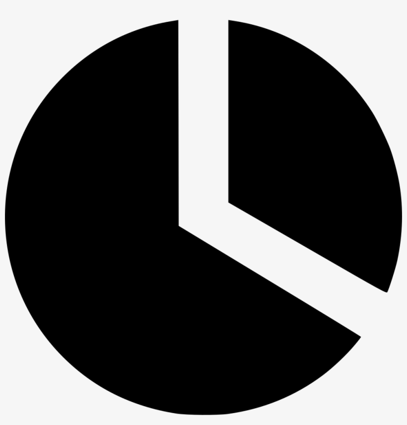 Chart Graph Pie Stats Statistics Comments - Ville De Saint Etienne, transparent png download