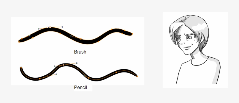 Using A Vector Brush Or Pencil - Illustration, transparent png download