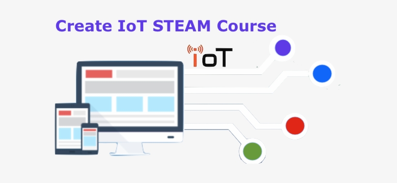 Create Steam Iot Course - Internet Of Things, transparent png download