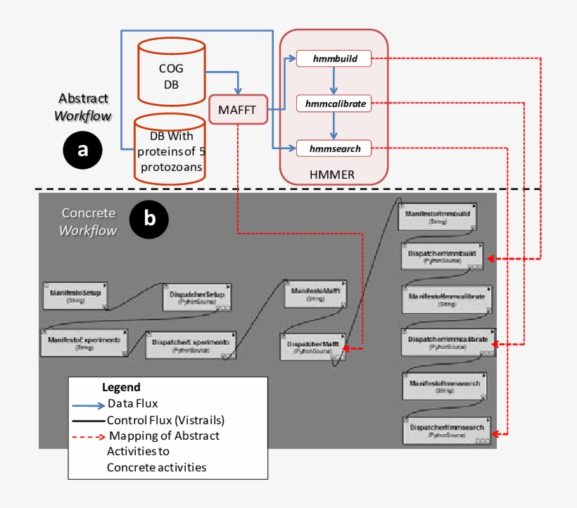 Fragment Of Orthosearch Used In The Case Study, Adapted - Ted Cruz, transparent png download