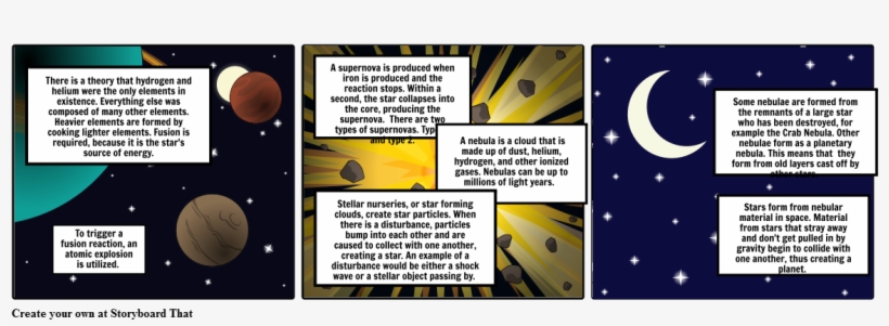 Camila And Natalie Storyboard Nebula - Outer Space, transparent png download