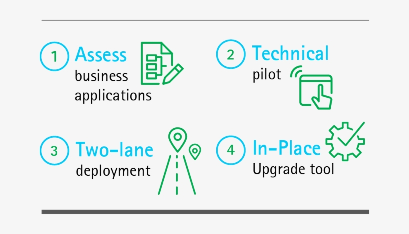 How We Are Doing It - Mpib, transparent png download