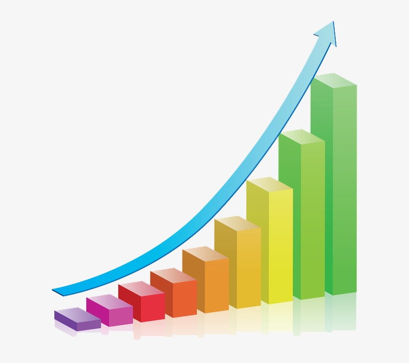 Clip Arts Related To - Access To Finance For Malaysian Smes, transparent png download