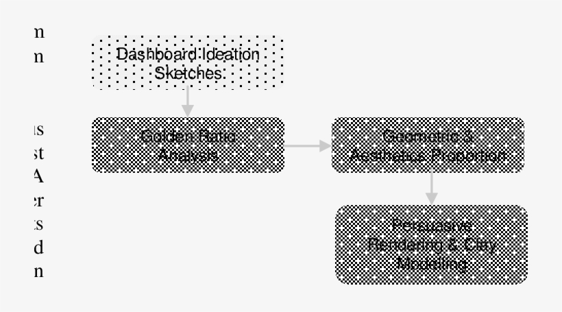 The Study Process Of Golden Ratio Geometric Analysis - Monochrome, transparent png download