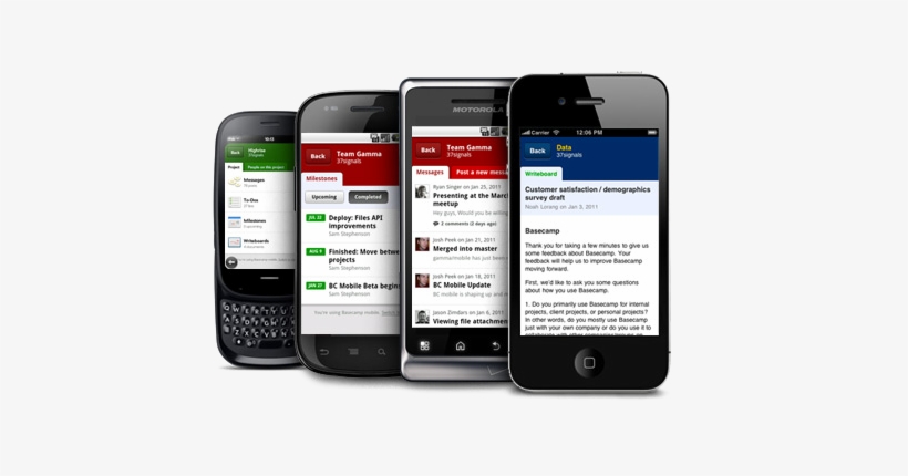 Sales & Services - Mobile Phone, transparent png download