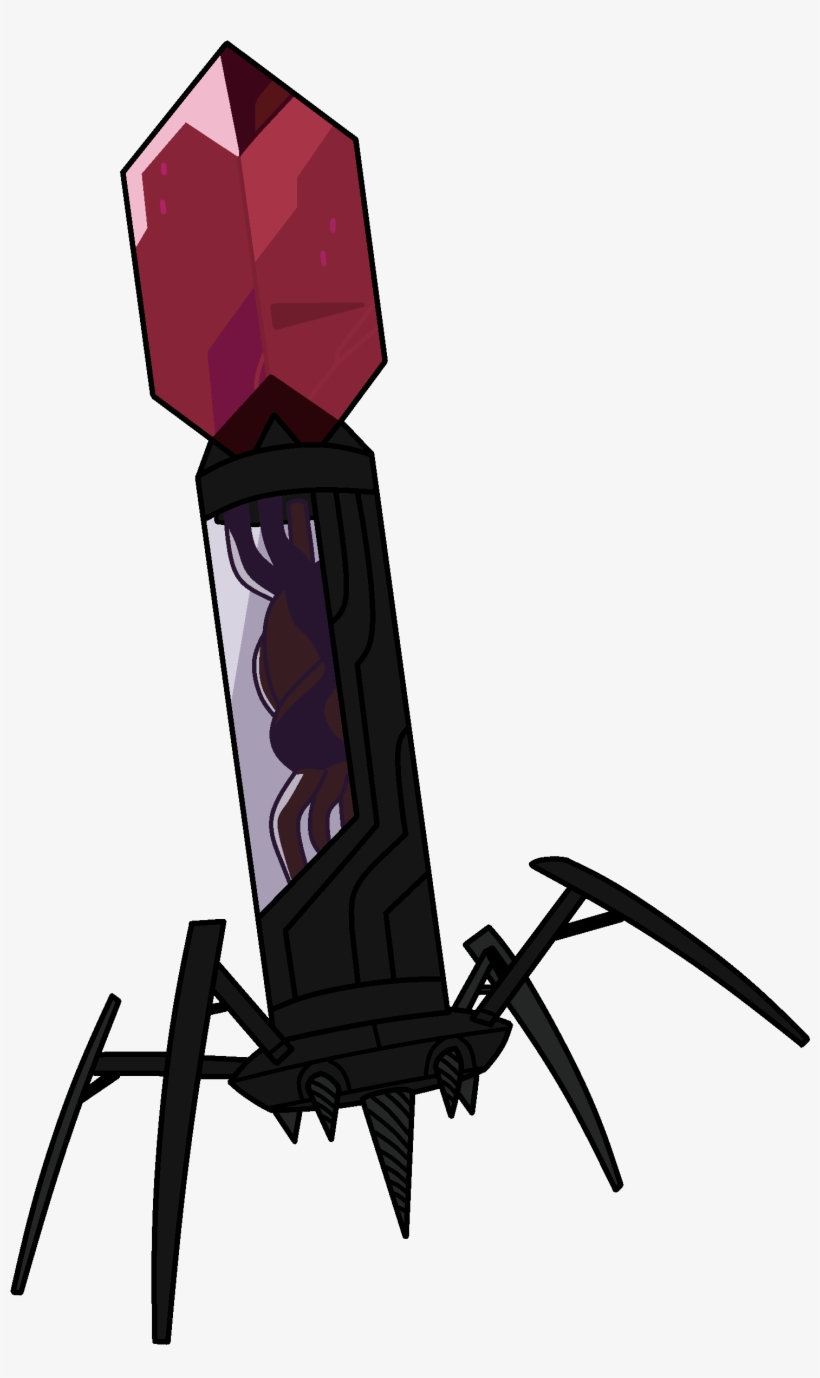 The Skyrim Kindergarden - Steven Universe Gem Injectors, transparent png download