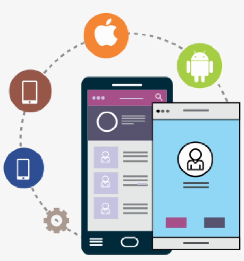 Mobile Application Is One Of The Best Technology To - Mobile Application Development, transparent png download