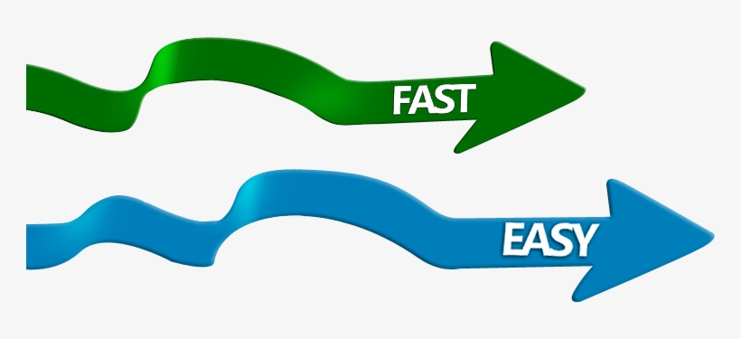 A New Strategy Creation Process Is Necessary - Easy And Fast Png, transparent png download