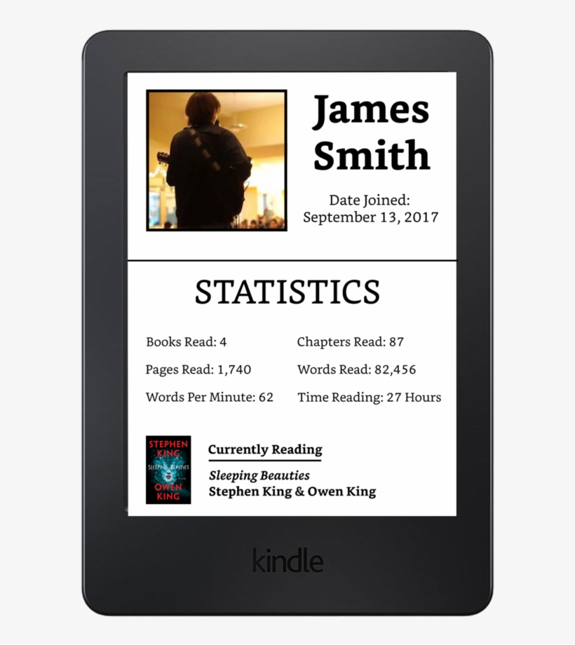 Kindle Stats - Mobile App, transparent png download