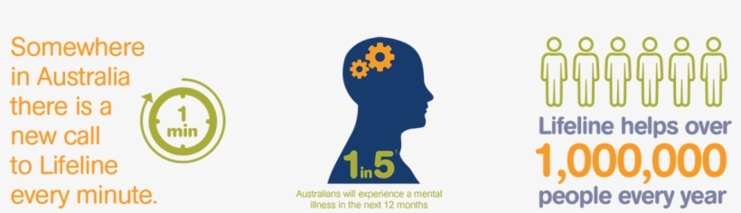 Facebook - Graphic Design, transparent png download