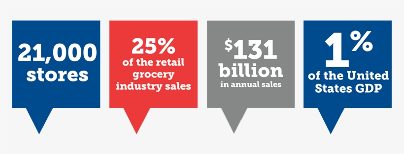 Stats - Statistics, transparent png download