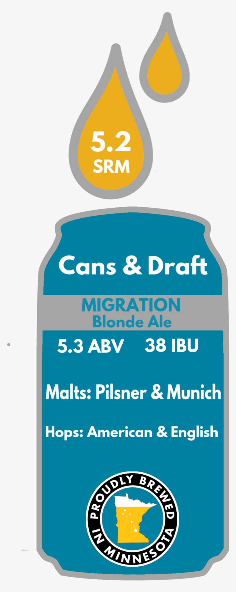 Migration Stats - Ptt Thailand Open 2009, transparent png download