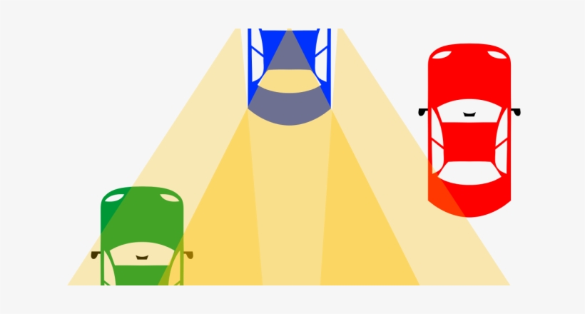 Aarp Driver Safety Classes Offered At Denver's Cook - Car Blind Spot, transparent png download