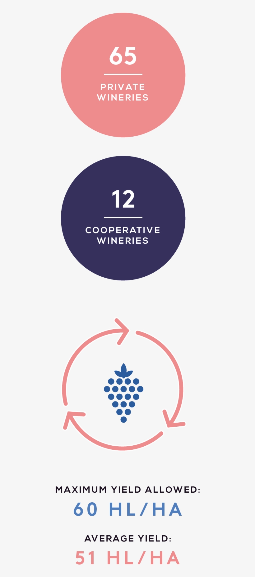 Coteaux Aix En Provence 2 Bouteilles Mobile En - Provence, transparent png download