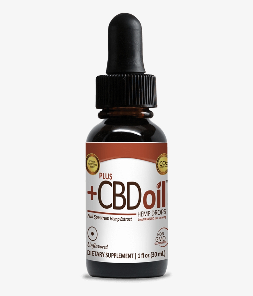 Cbd Oil Raw Drops - Plus Cbd Oil Drops, transparent png download