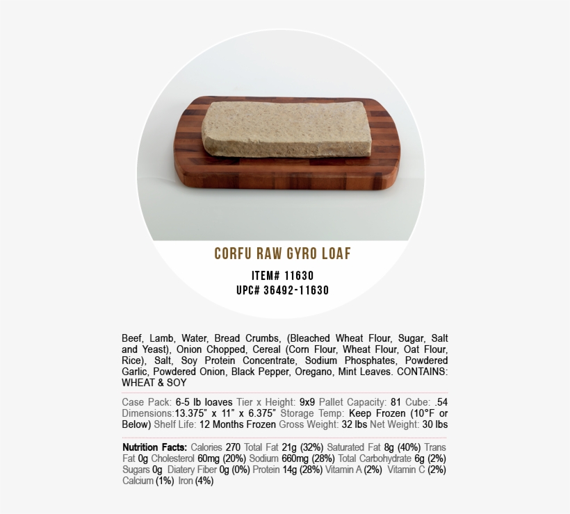 Corfu Gyro Loaves Raw - Furniture, transparent png download