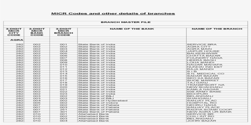 Magnetic Ink Character Recognition, transparent png download