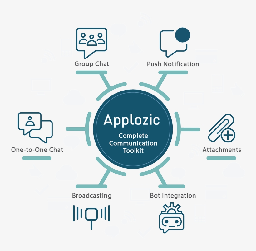 Home Page Feature 150pp - Diagram, transparent png download