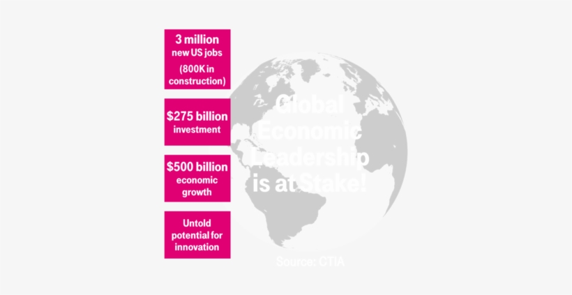 But Economic Leadership Is On The Line - Comparative Law Of Contracts: Cases And Materials, transparent png download