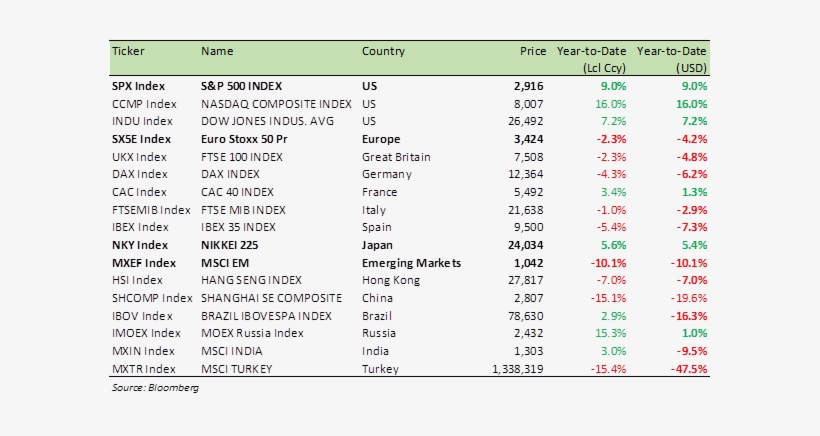 The Prospect Of A Quick Resolution To The Us China - Attitude Scale On Menopause, transparent png download