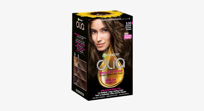 Dyeing Hair Cutting As To Demi Permanent Hair Color - Olia Hair Color Burgundy, transparent png download