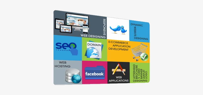 Smartphone Development - Software, transparent png download