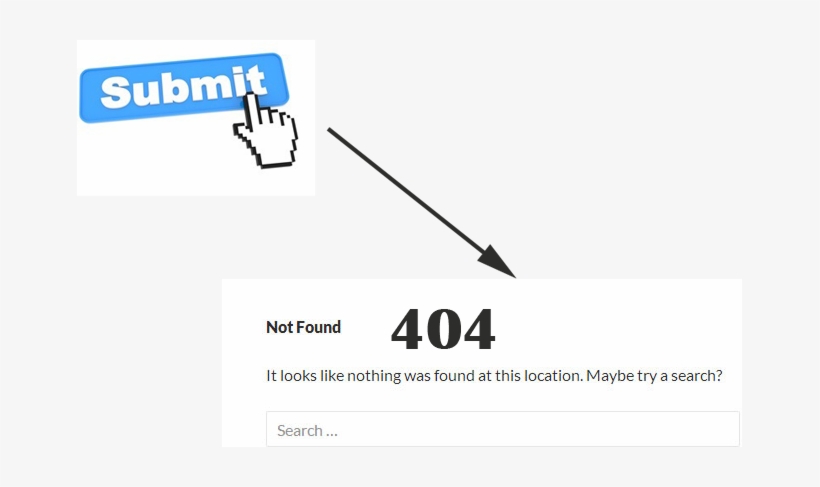 Submitting Form As A Post Request Displays 404 In Wordpress - Post Not Found 404 Design, transparent png download