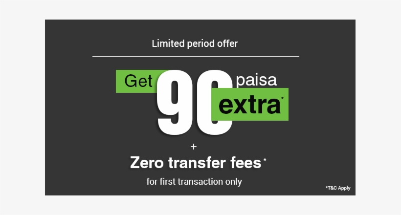 Previous Next - United States Of America, transparent png download