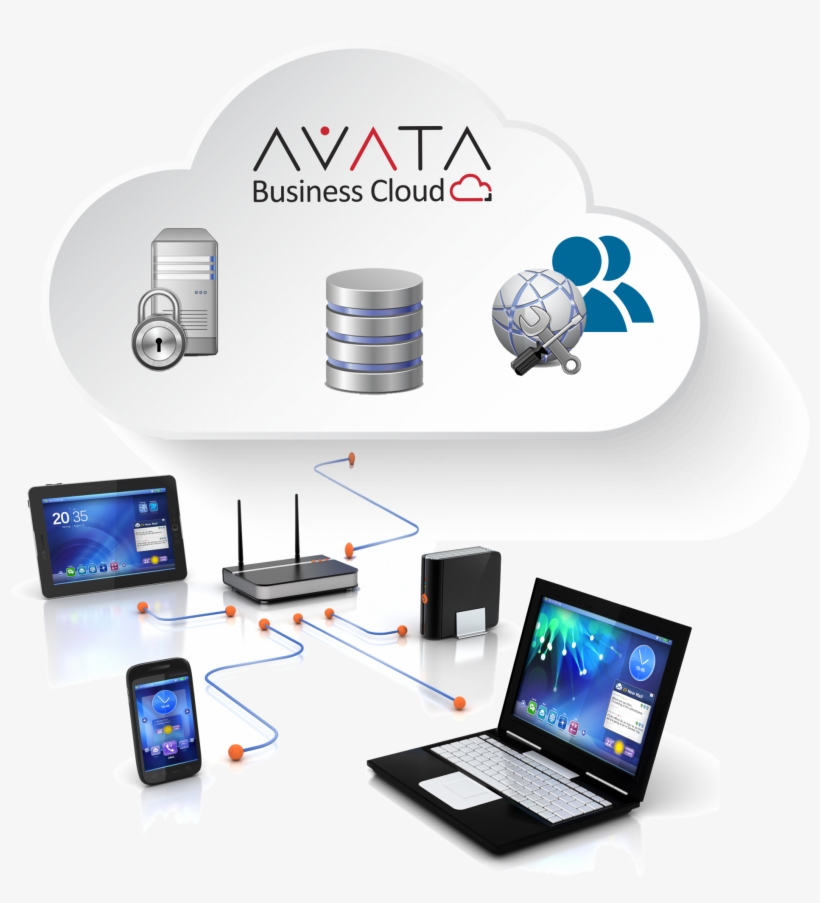 Avata Cloud Computing Png - Wireless Networking, transparent png download