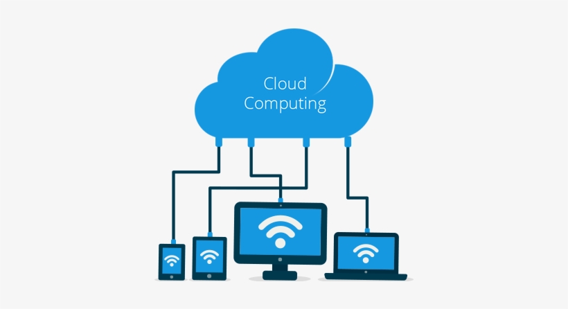 Cloud Computing Company India - Cloud Computing, transparent png download