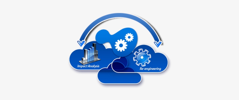Cloud Imigration Services - Cloud Computing, transparent png download