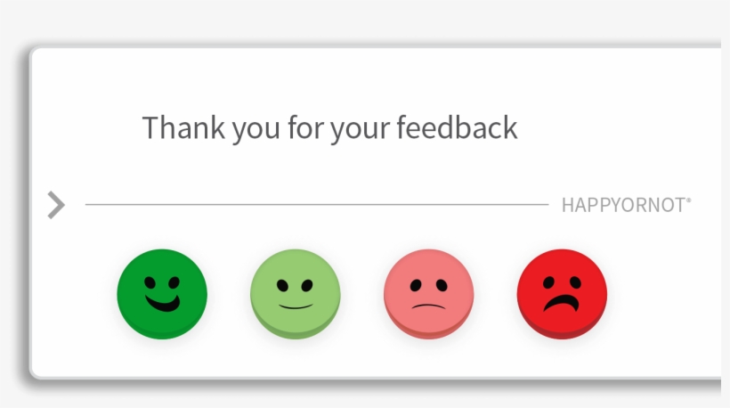 Websmiley Test Websmiley Test - Rate Your Experience Buttons, transparent png download