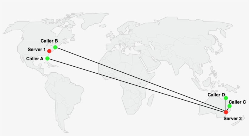 Please Click Here To Subscribe To Our Mailing List - Map, transparent png download