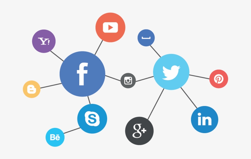 Reaching Out The Customers On Social Networking Sites - Diagram, transparent png download