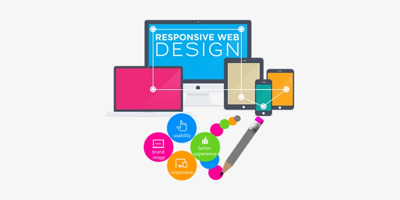 Responsive Website Design - Responsive Web Design Dubai, transparent png download