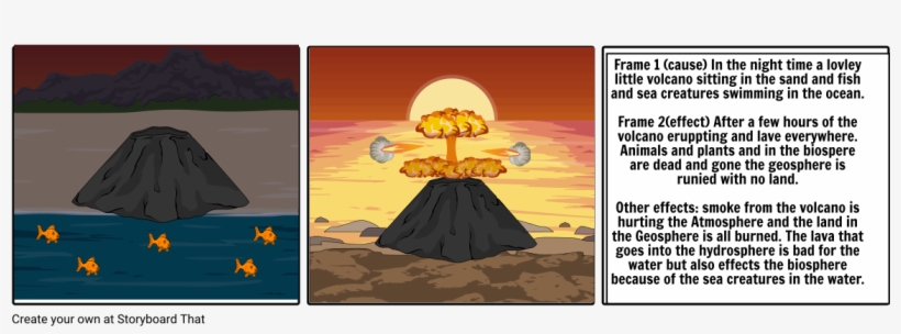 Cause And Effect - Illustration, transparent png download