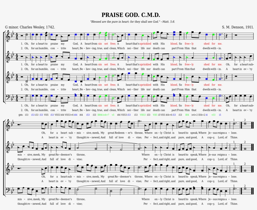 Analysis Of Text Highlighted In “praise God” - Sheet Music, transparent png download