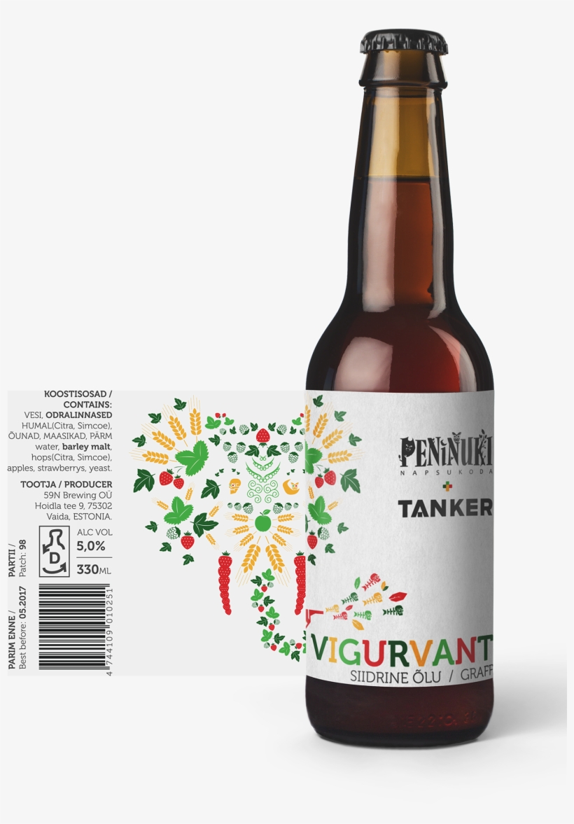 Back To Beer Selection - Tanker Õlu, transparent png download